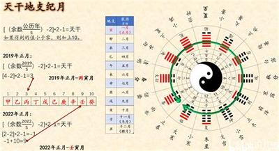 五行缺土取名指南：男孩名字精选
