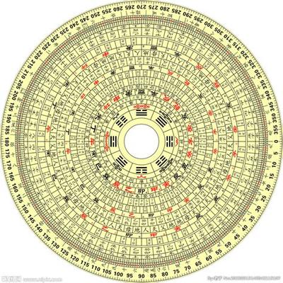 如何快速催旺桃花？最全面的12个技巧