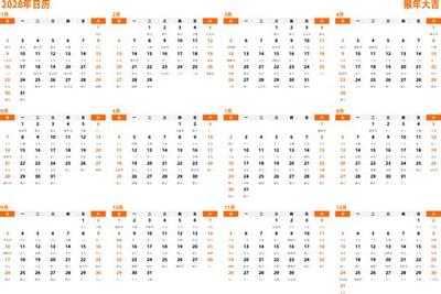 日历宜忌有什么含义字面解释天干开业黄历(万年历查询日历)