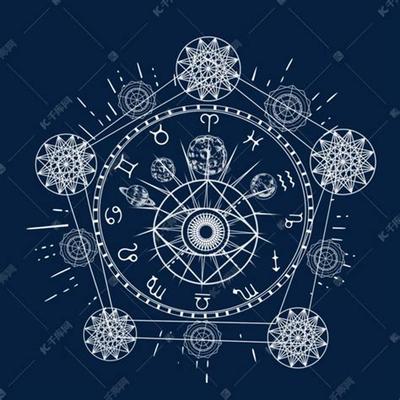 处女座与巨蟹座的配对指数