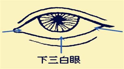 梦见房子是什么意思？周公解梦详解