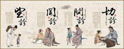 面相看眼睛：眼睛的十种类型详解