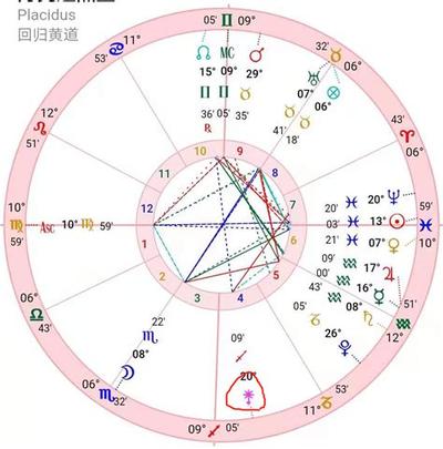 家居风水入门：客厅布局的十大禁忌