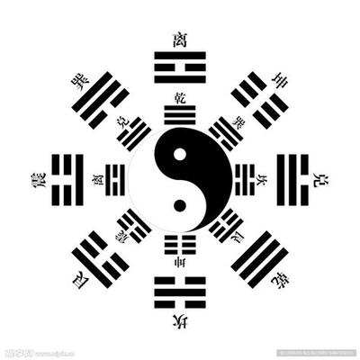 周易六十四卦之豫卦:最权威卦理分析