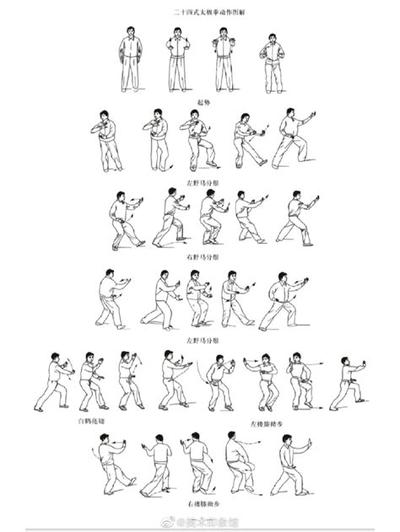 易经大有卦在决策中的应用与启示